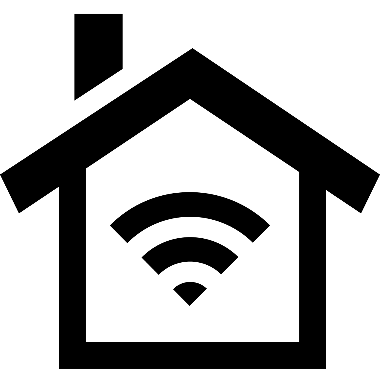 service1